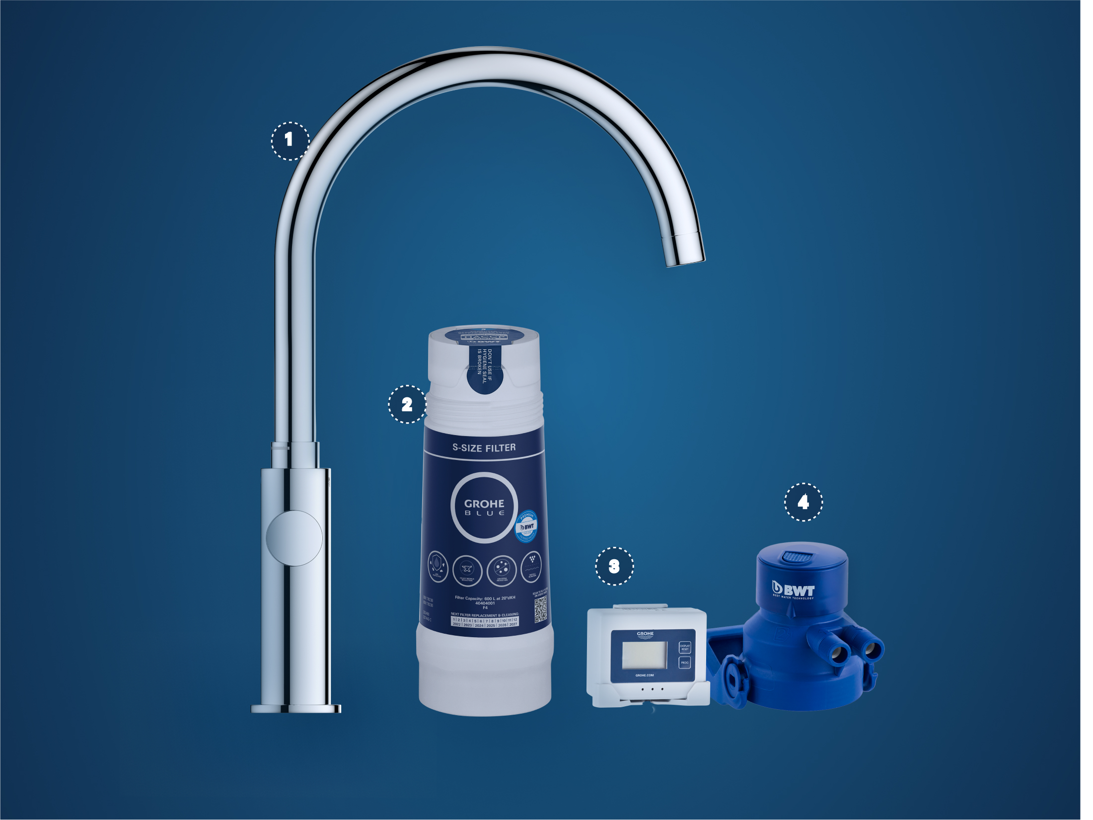 GROHE Pure Watersystem